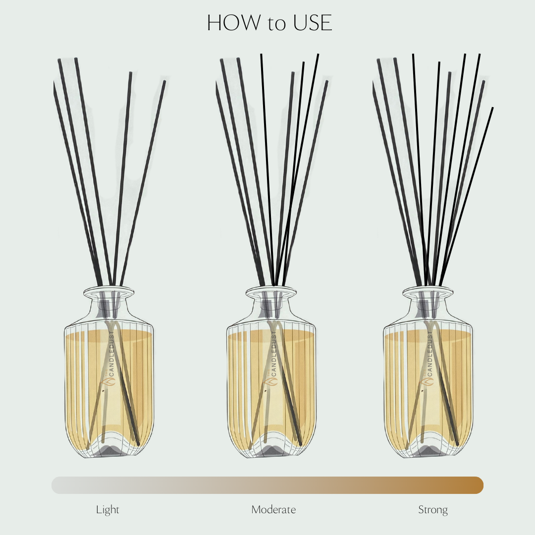 Signature Room Diffuser – Luxurious Aroma & Elegant Design by Candledust at www.brixbailey.com