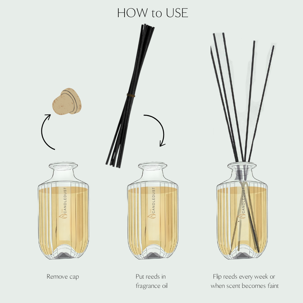 Signature Room Diffuser – Luxurious Aroma & Elegant Decor by Candledust at www.brixbailey.com