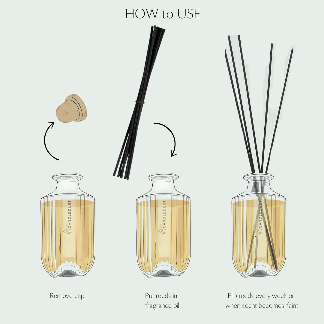 Signature Room Diffuser – Luxurious Aroma & Elegant Decor by Candledust at www.brixbailey.com