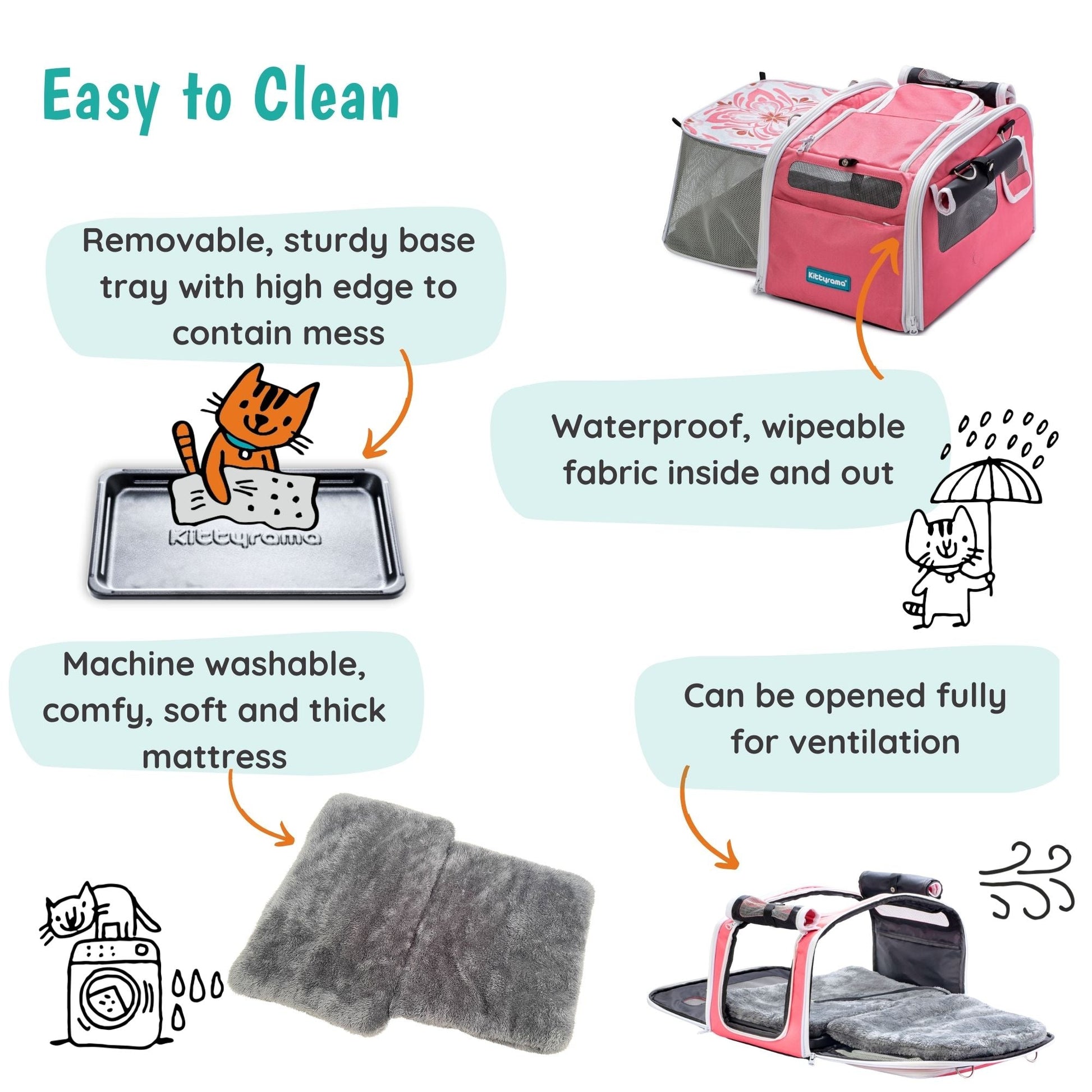 AMALFI DREAMS - KITTYRAMA CAT CARRIER & HIDEAWAY