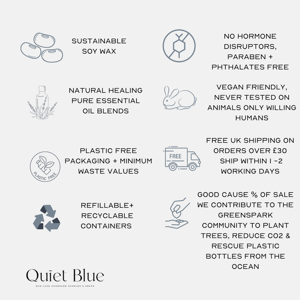 CORFU 2.0 Lime + Basil Wellbeing Candle