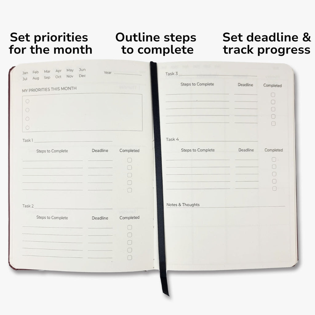 Undated Yearly Productivity Planner in Blue