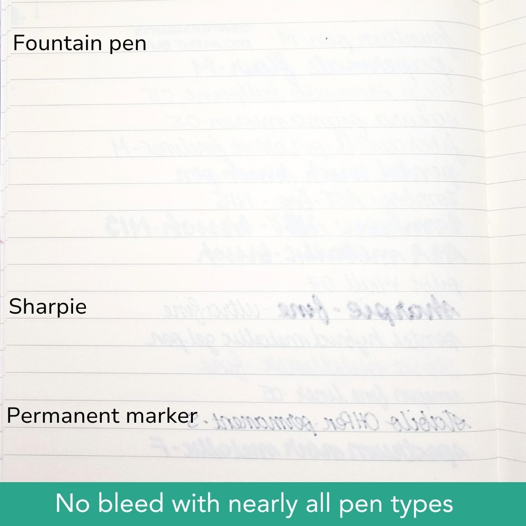 Quantum Physics A5 Hardcover Notebook