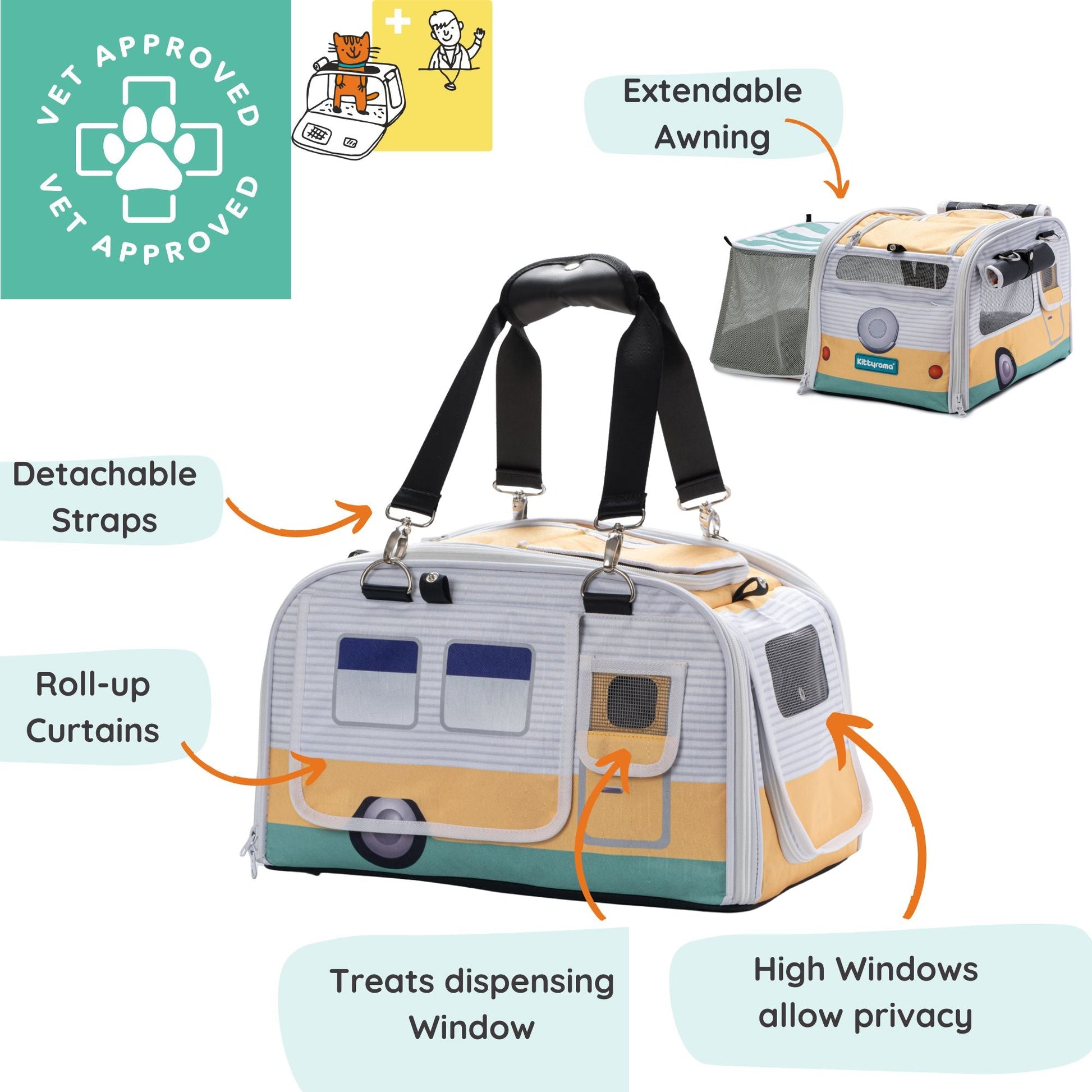 SUNNY RAMBLER - KITTYRAMA CAT CARRIER & HIDEAWAY