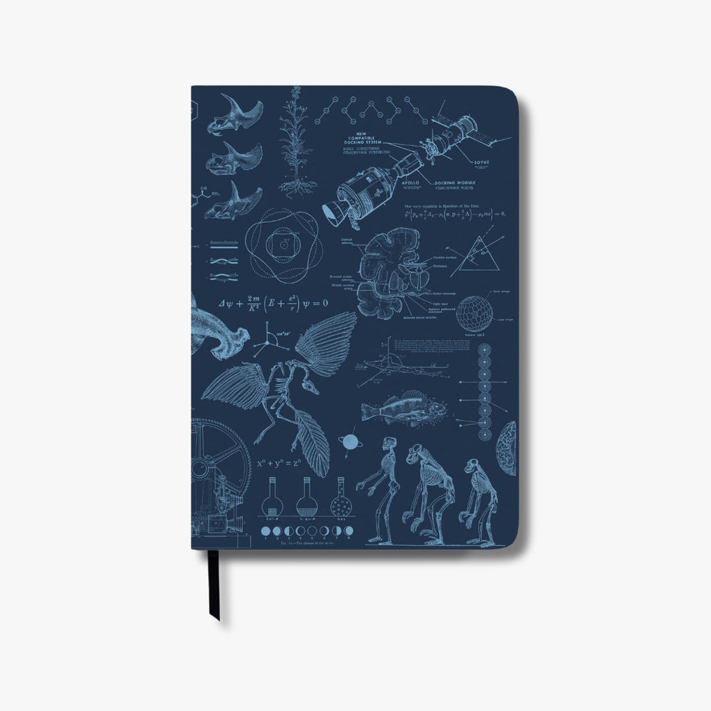 Undated Yearly Productivity Planner in Blue