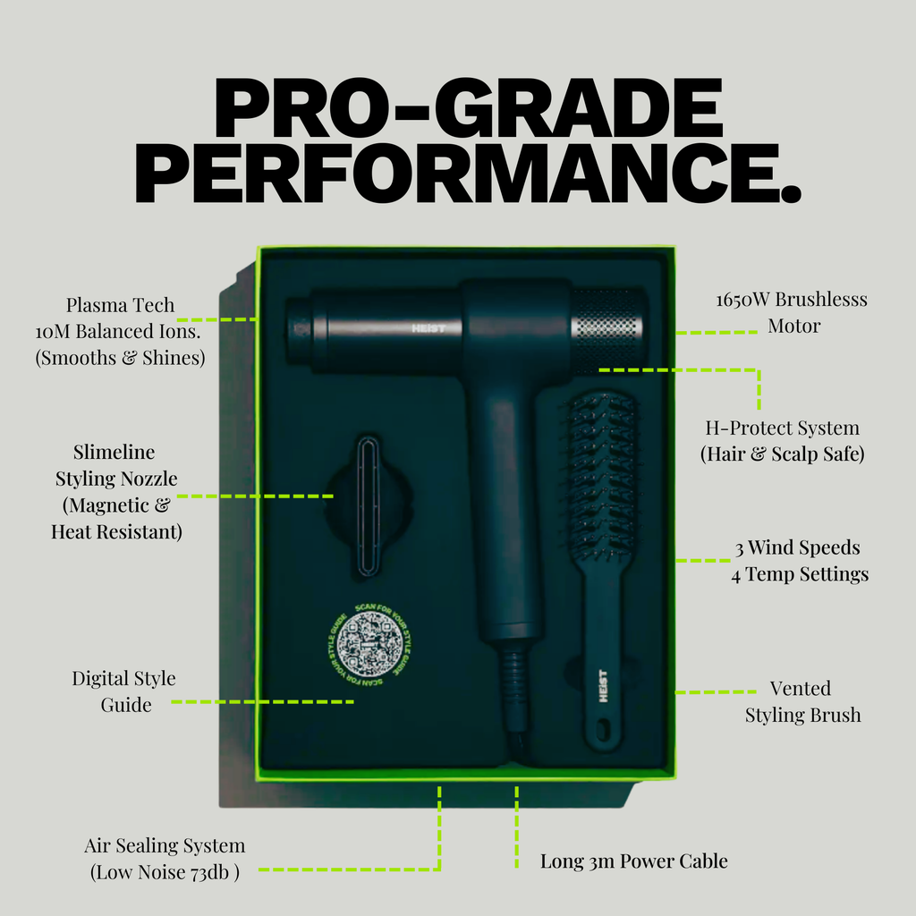 Smart Hair Dryer and Styler Complete Kit