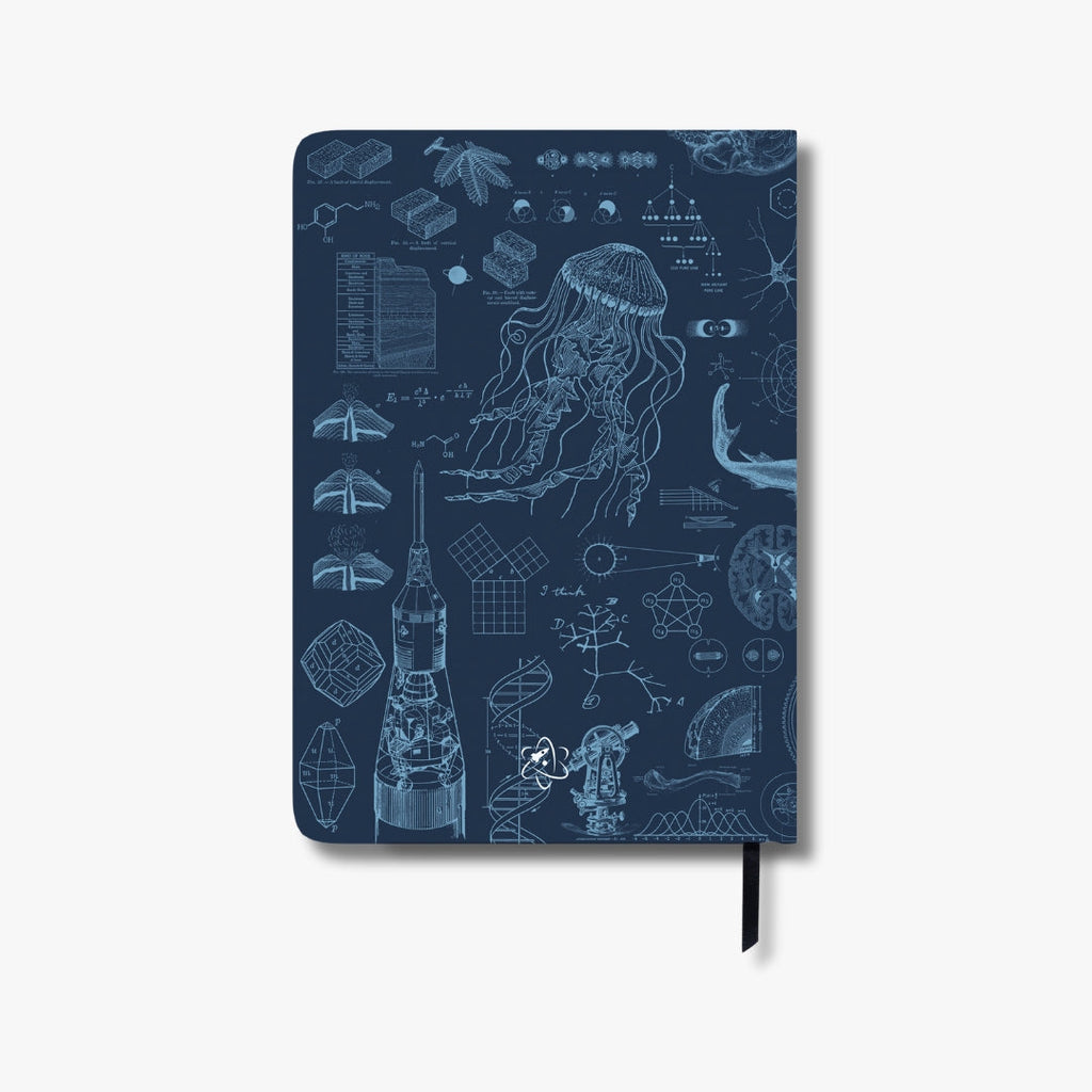 Undated Yearly Productivity Planner in Blue