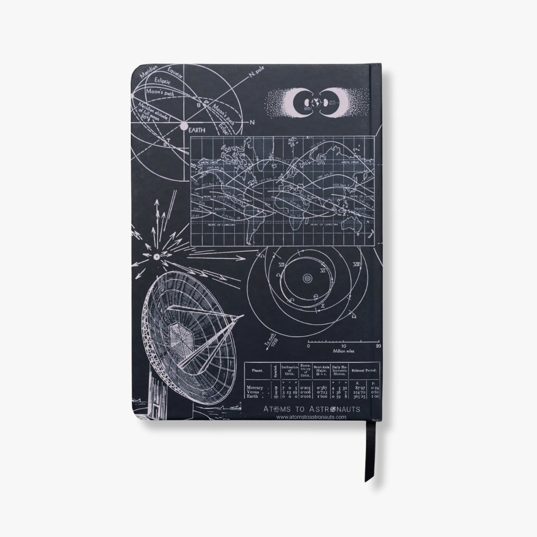 Astronomy A5 Hardcover Notebook