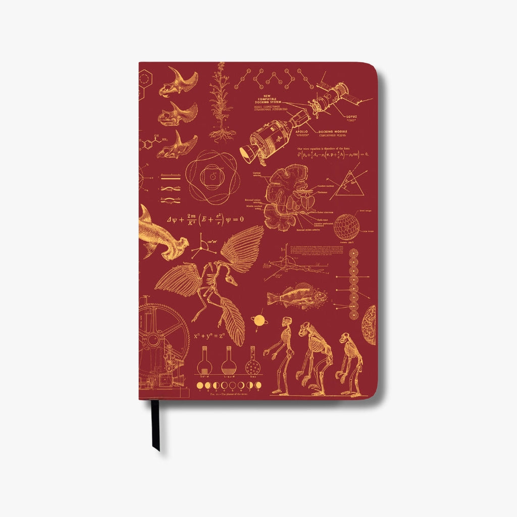 Undated Yearly Productivity Planner in Red