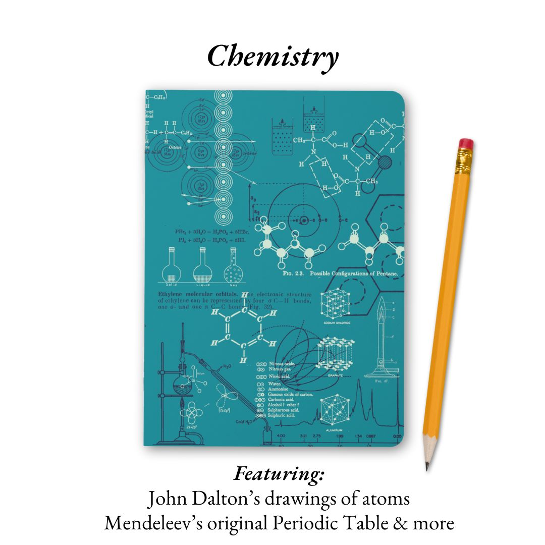 Foundations of Reality Notebook Trio with Maths Chemistry Physics