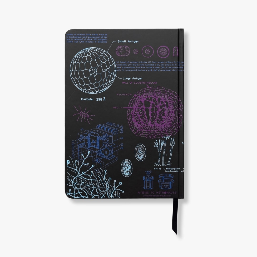 Microbiology A5 Hardcover Notebook