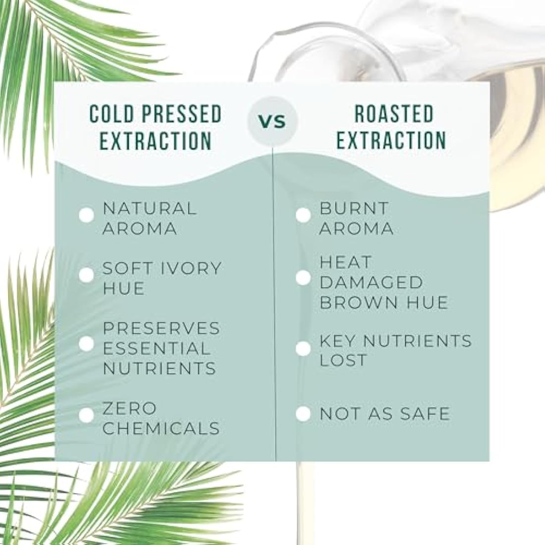 100% Organic, Raw Batana oil for Hair Growth | Natural Cold Press Extraction Method | Dr Sebi Scalp Care Hair Shine treatment for Men & Women | No Burnt Smell