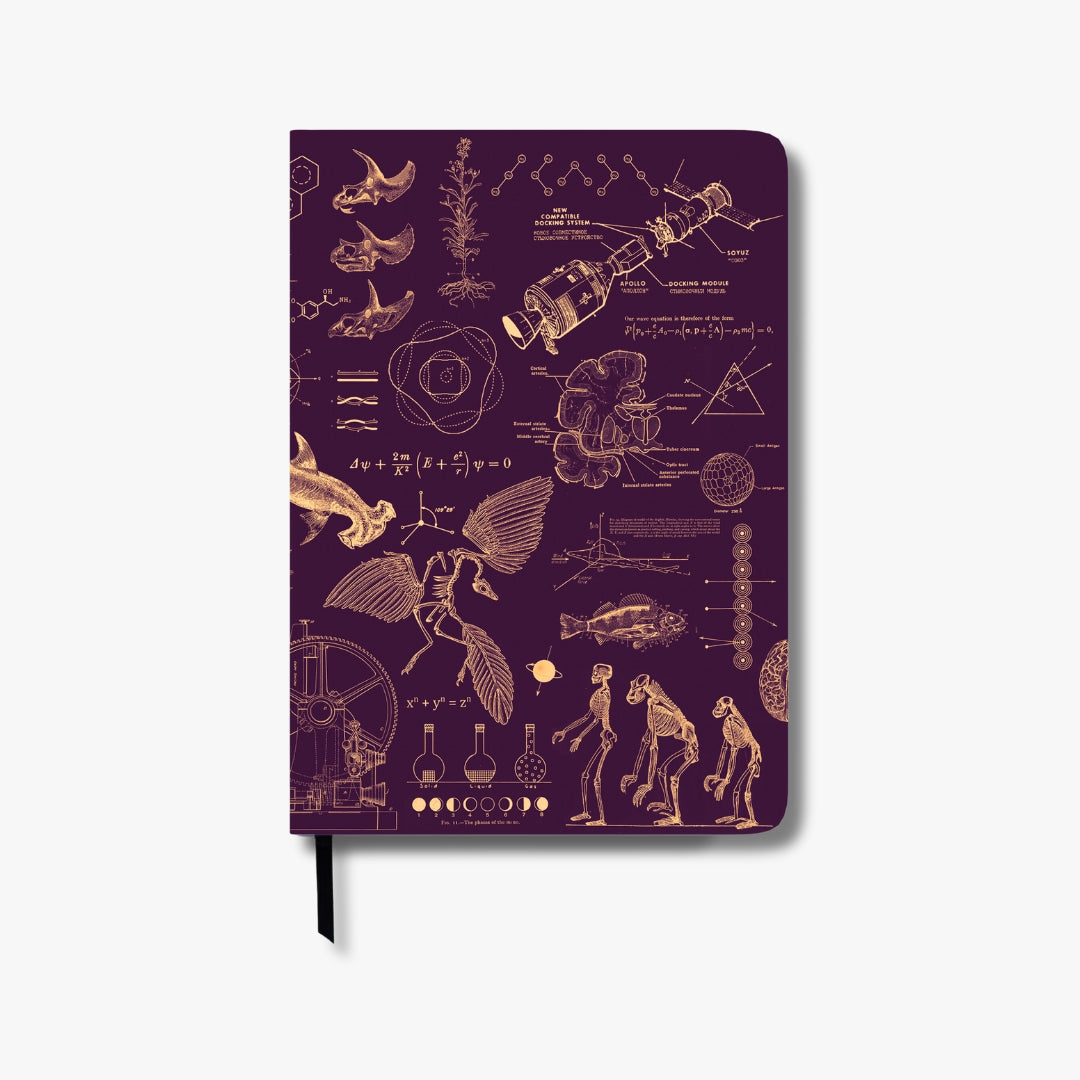 Undated Yearly Productivity Planner in Purple