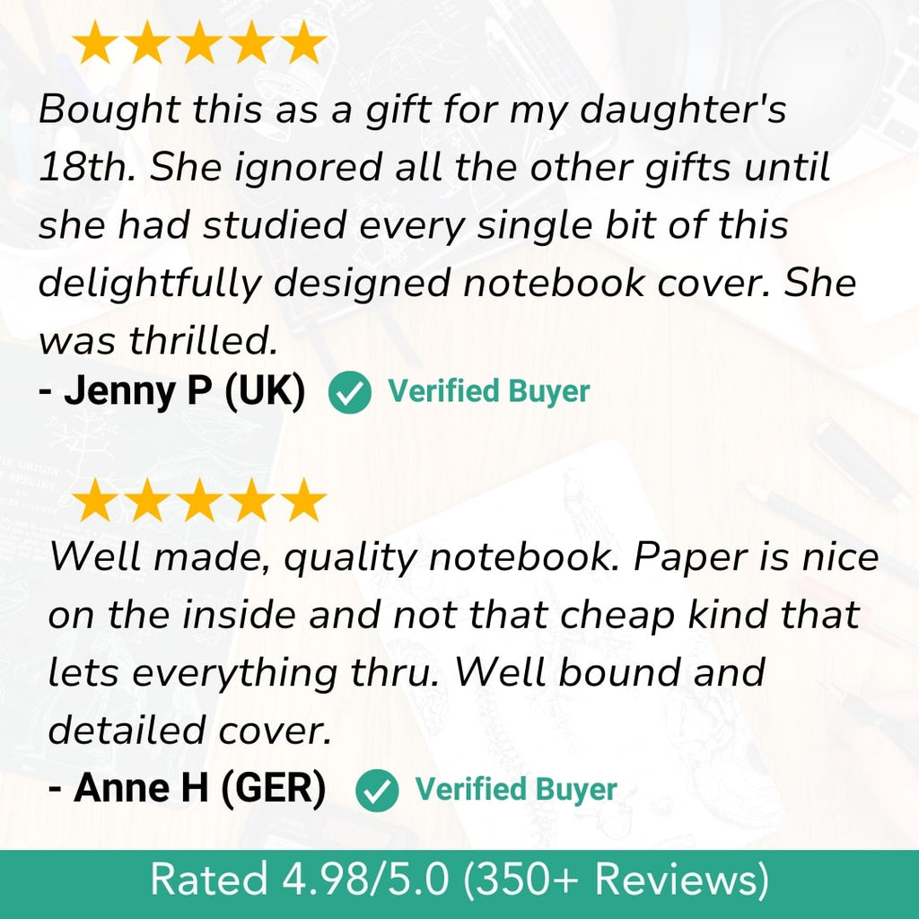 Quantum Physics A5 Hardcover Notebook