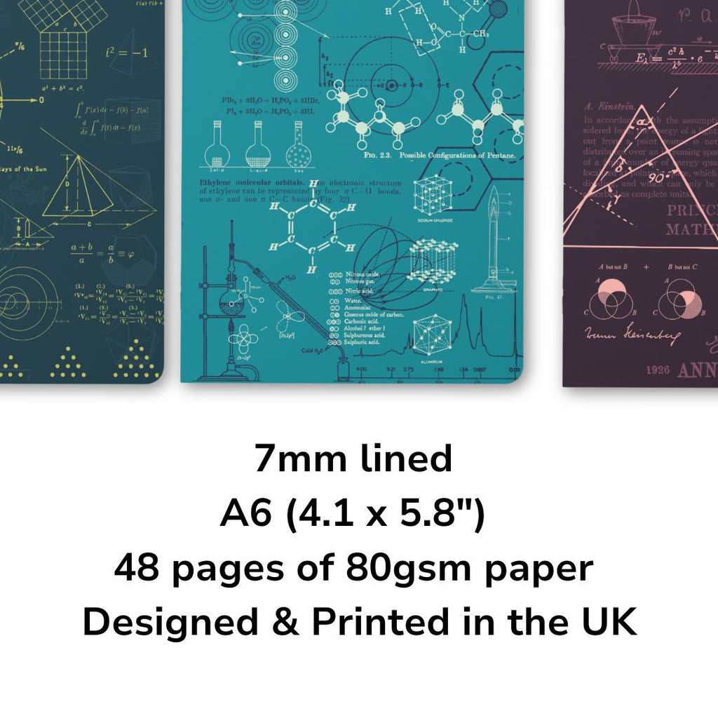 Foundations of Reality Notebook Trio with Maths Chemistry Physics