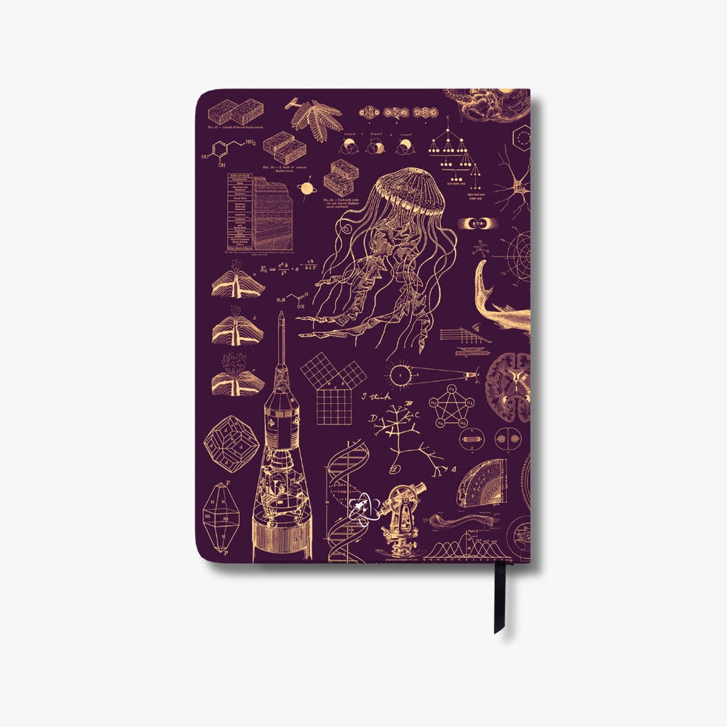Undated Yearly Productivity Planner in Purple