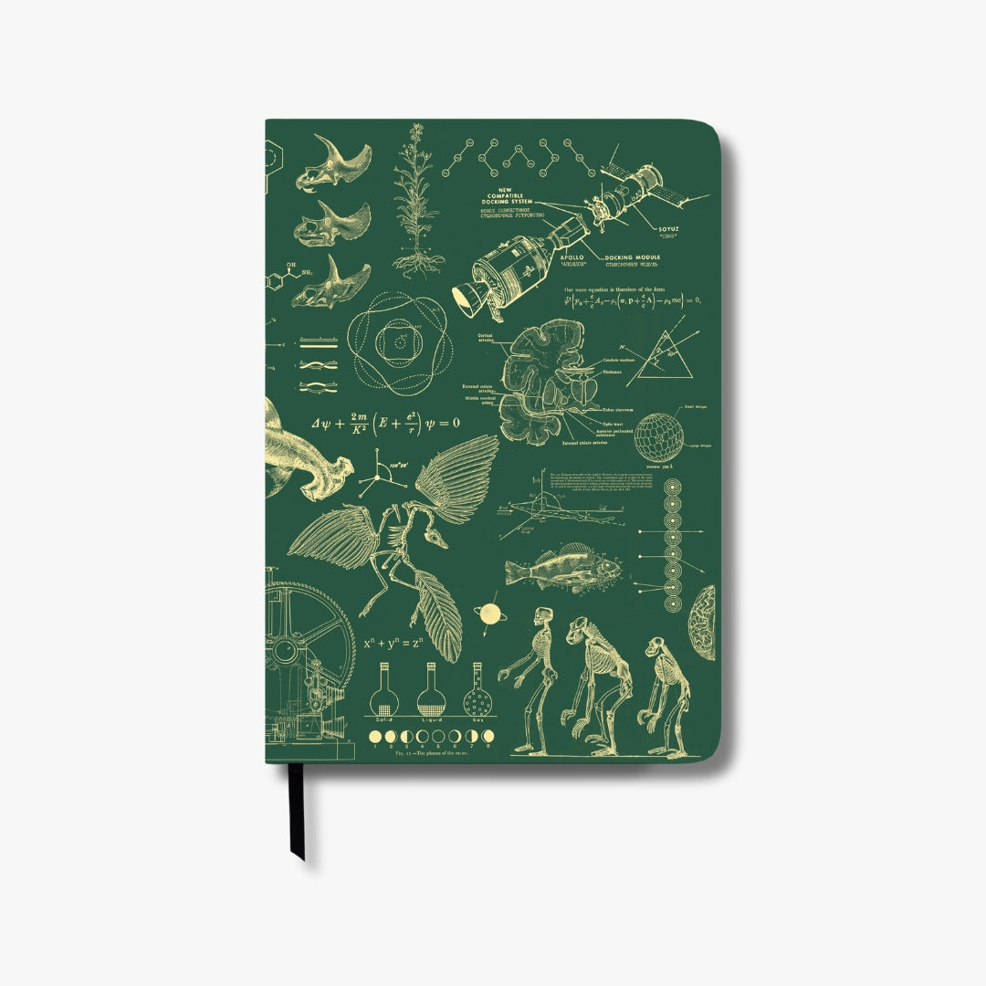 Undated Yearly Productivity Planner in Green