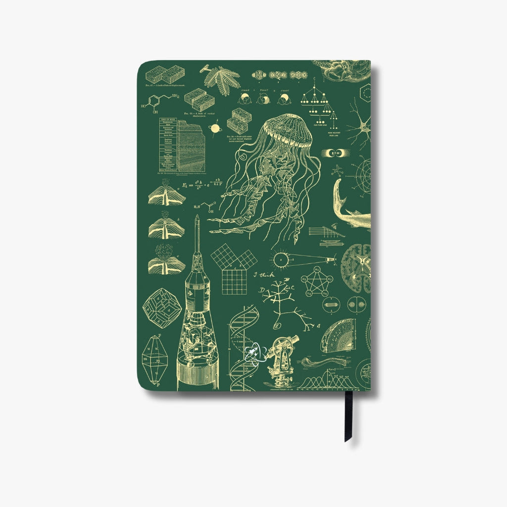 Undated Yearly Productivity Planner in Green