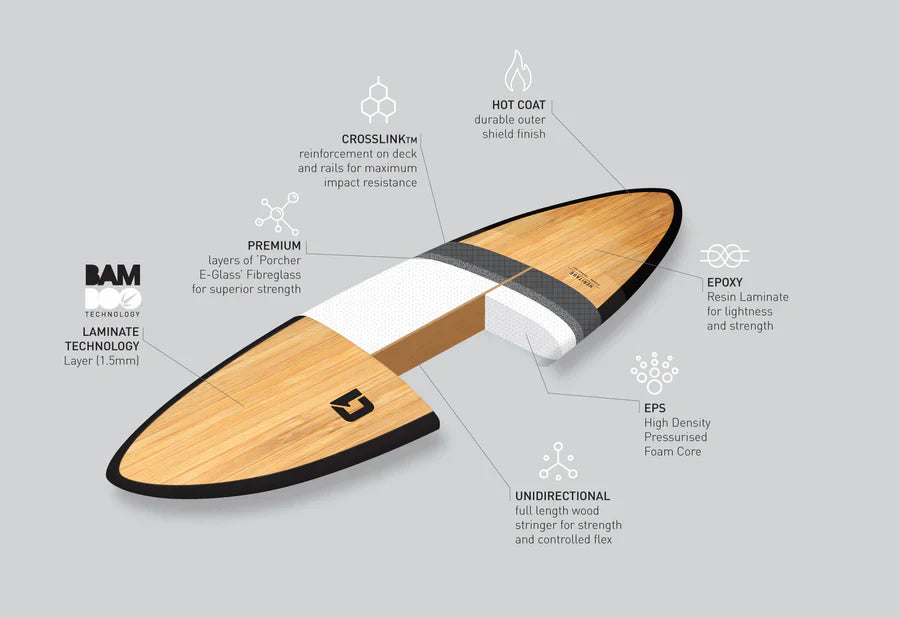 9ft 6 Bamboo Round Pin Tail Longboard Surfboard