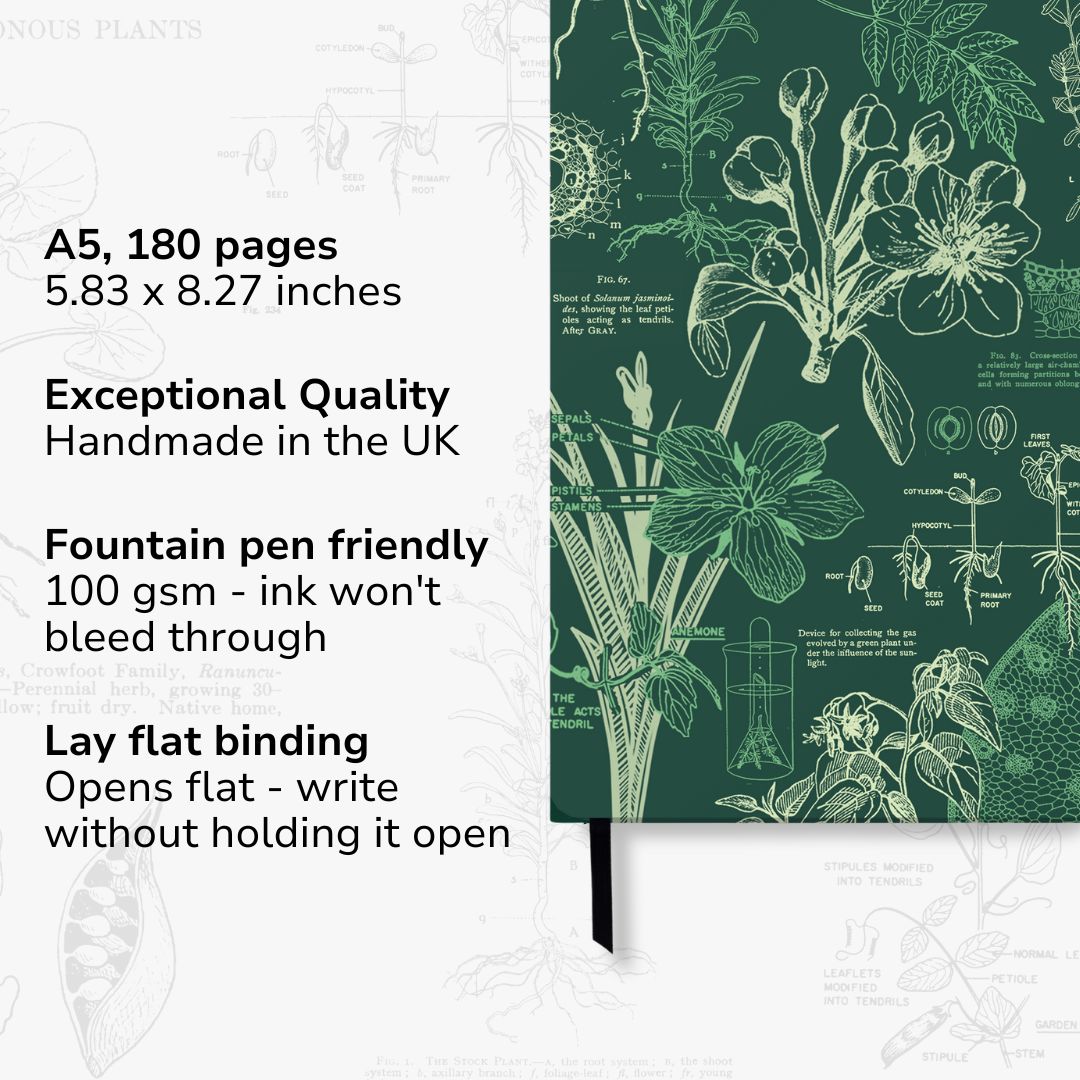Botany A5 Hardcover Notebook