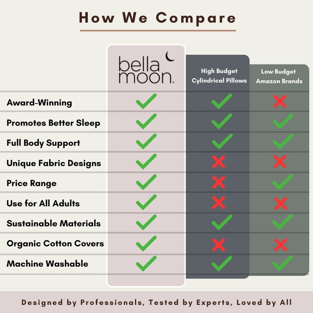 Body Pillow - Sweet & Wild