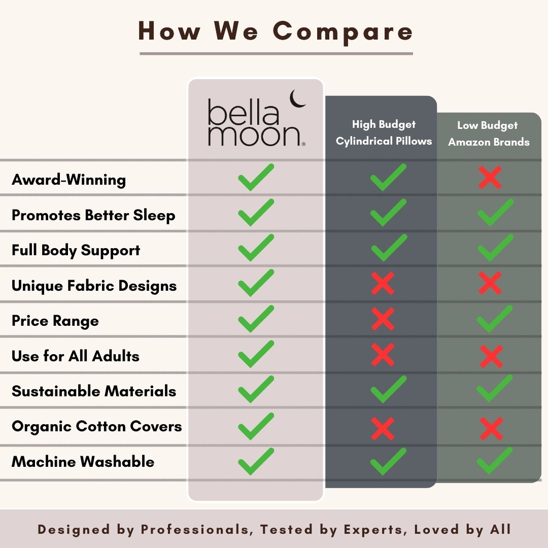 Body Pillow - Foraged Herbs