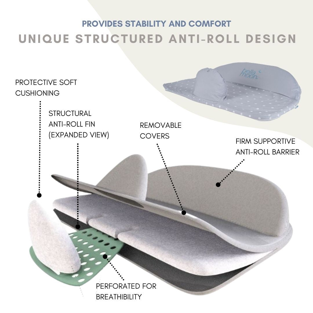 Lie-Down Feeding Pillow - Dotted