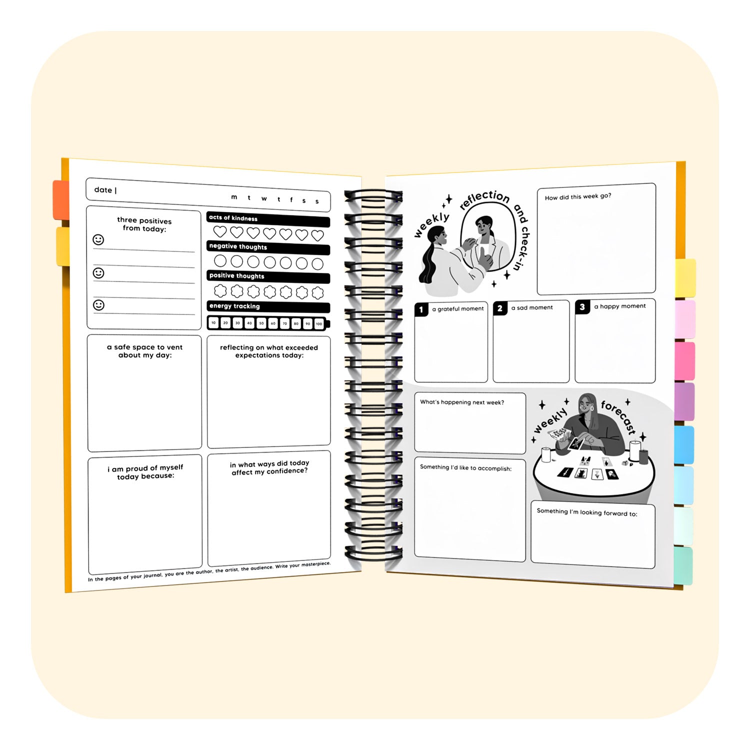 Confidence Spiral Journal