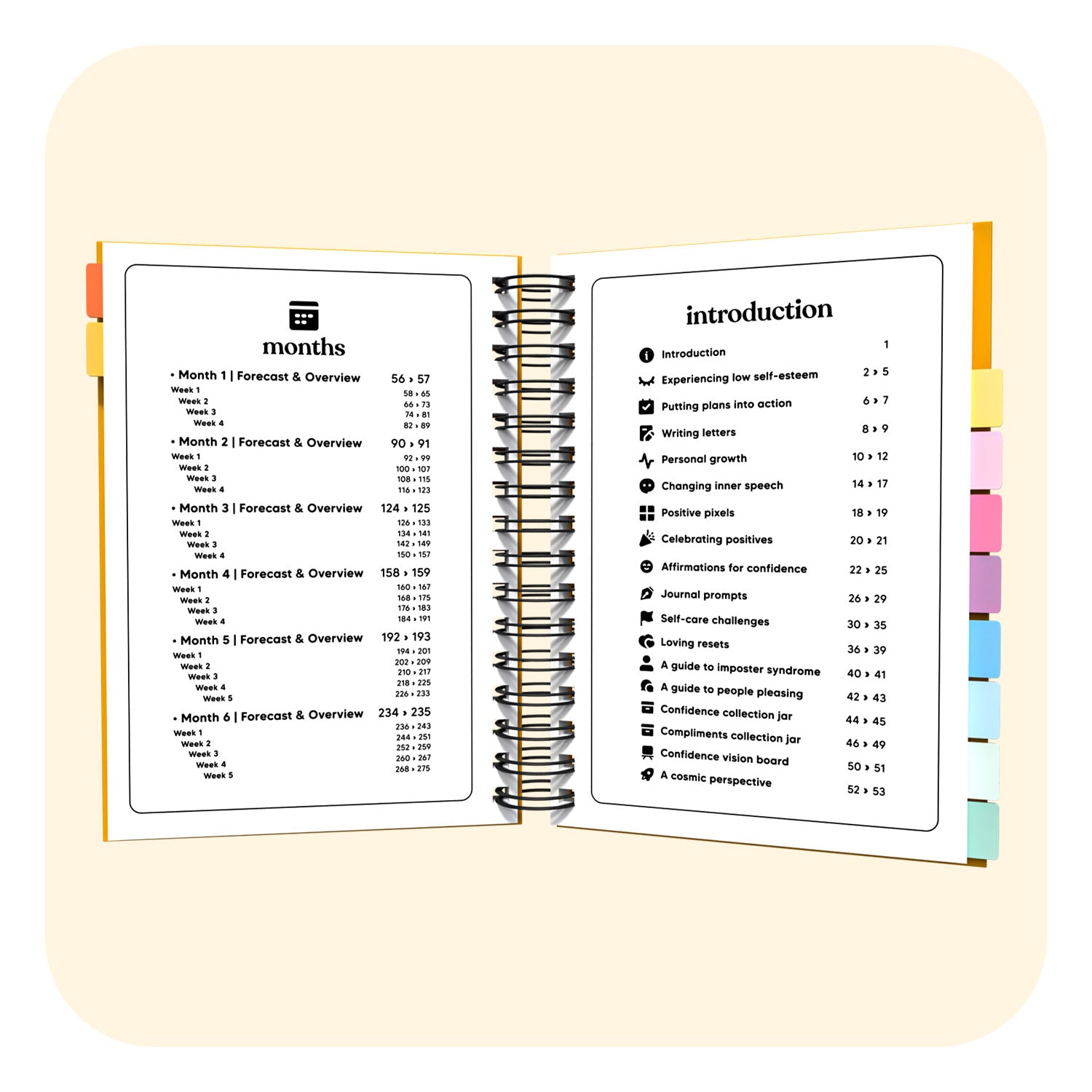 Confidence Spiral Journal