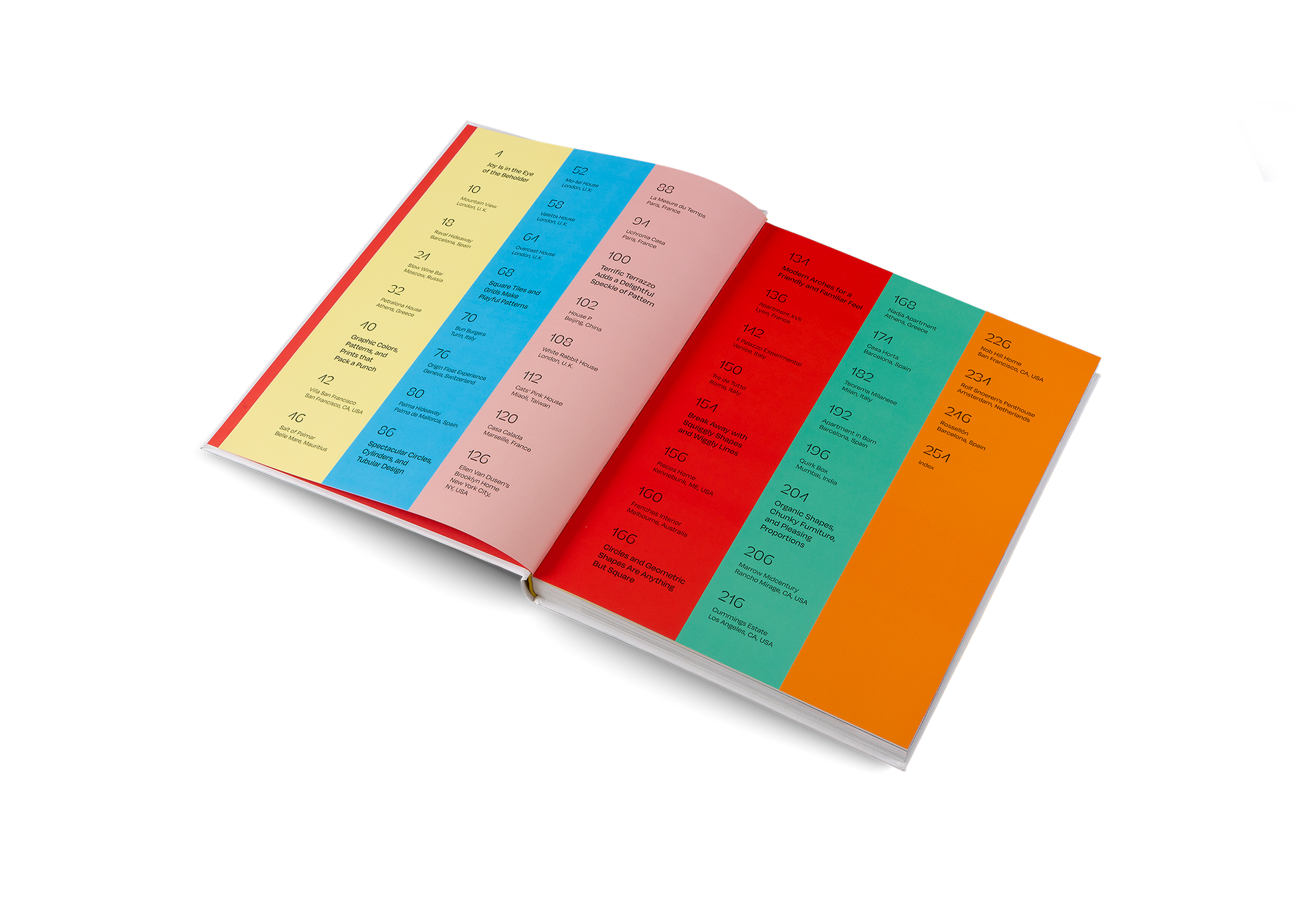 House of Joy Home Collection