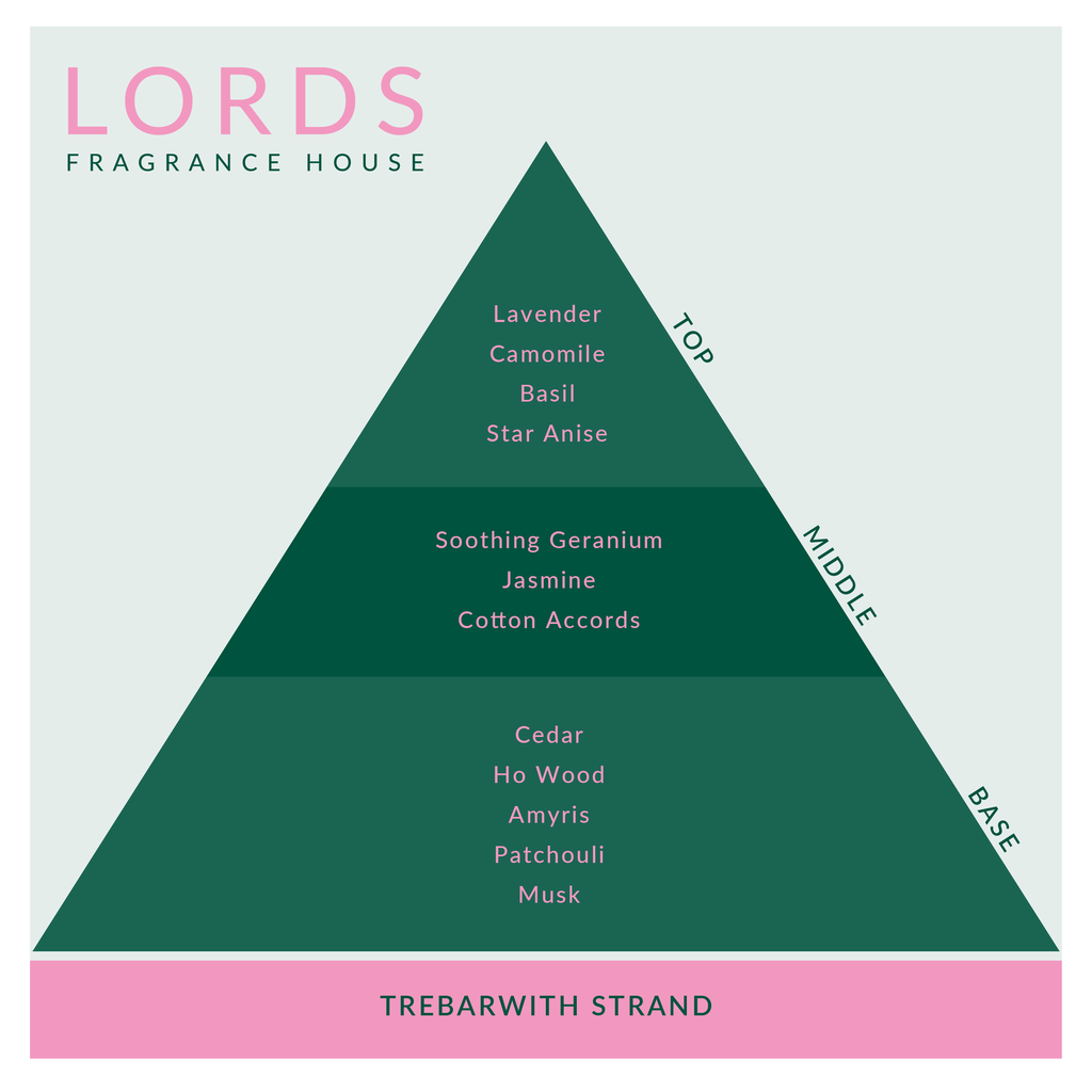 Trebarwith Strand Fragrance Oil