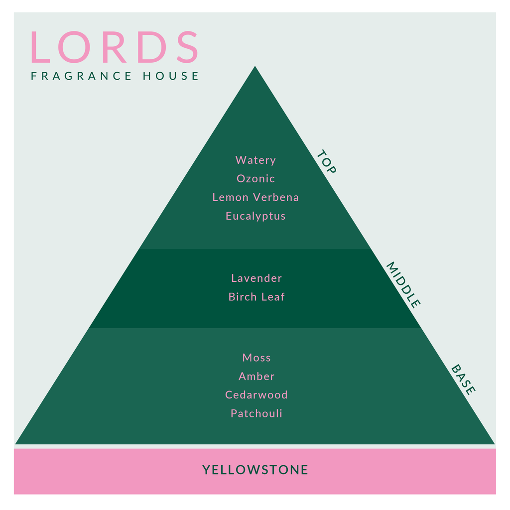 Yellowstone Fragrance Oil 10ml