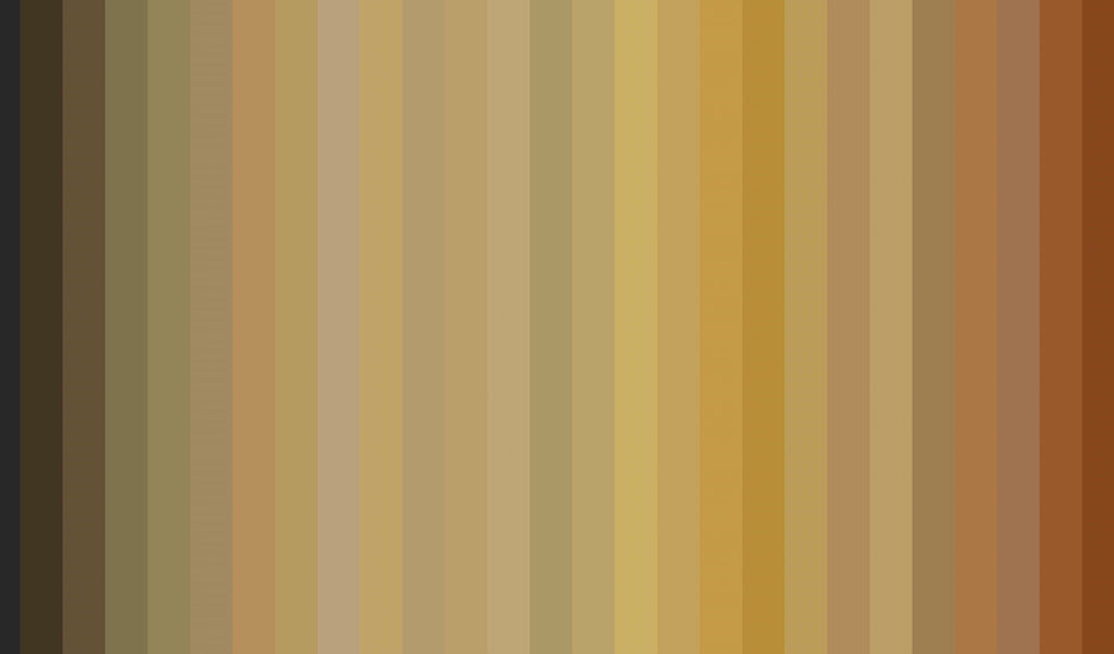Tonal Stripe Wallpaper - Ochre