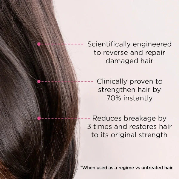 Leave In Hair Treatment for Damaged Hair