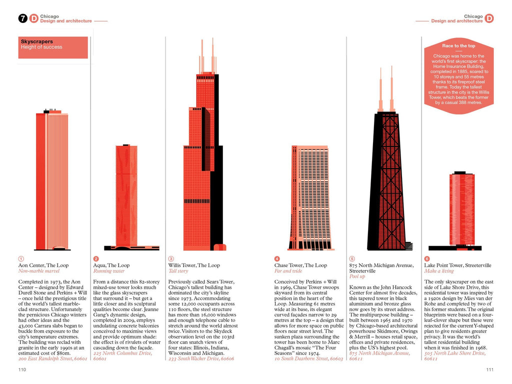 Chicago Travel Guide by Monocle