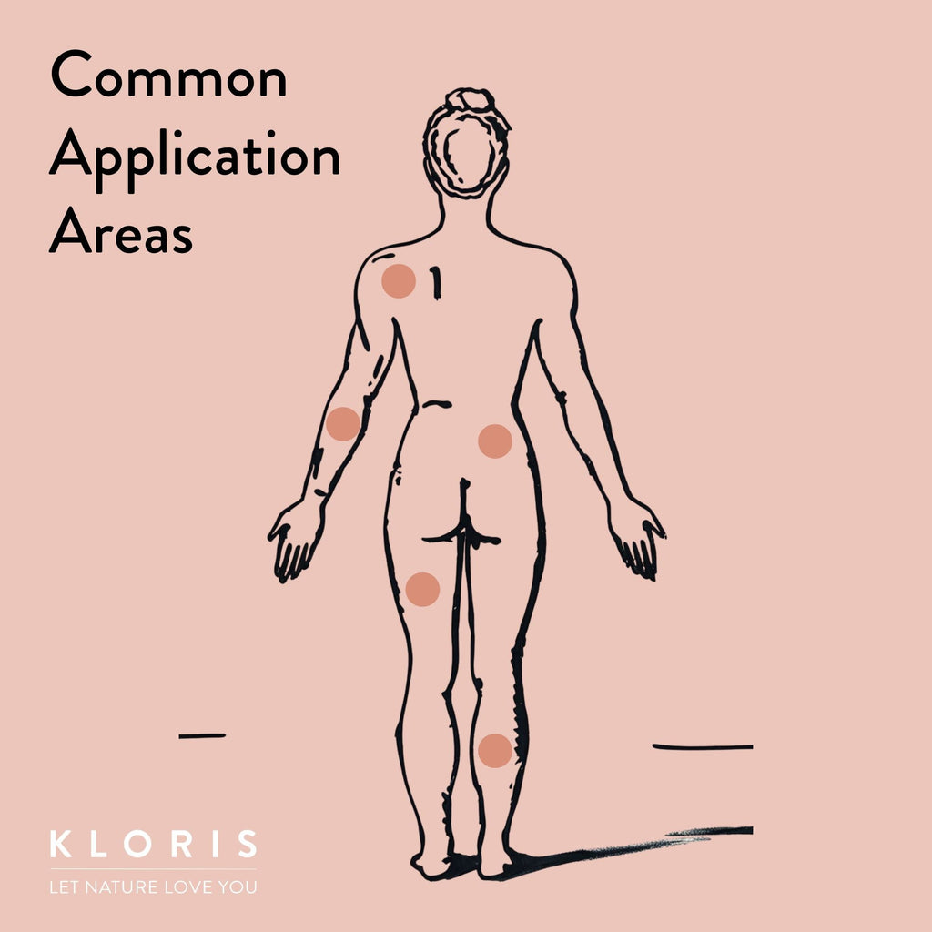 Muscle & Joint CBD Patches