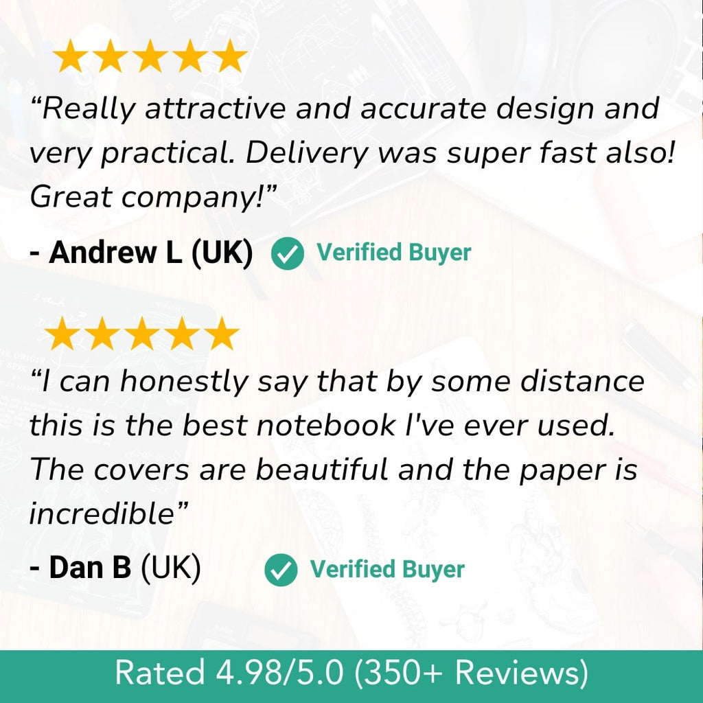 Neuroscience A5 Hardcover Notebook