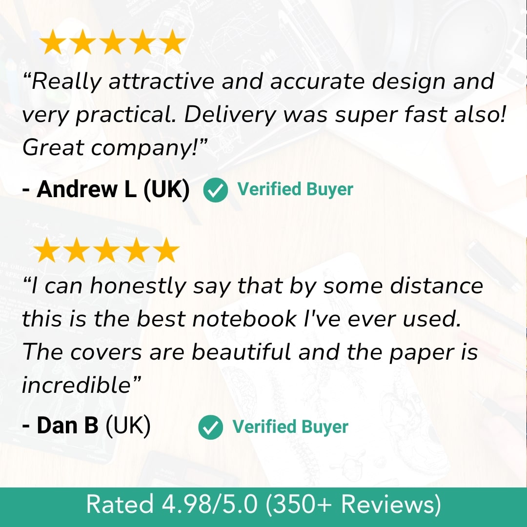 Neuroscience A5 Hardcover Notebook