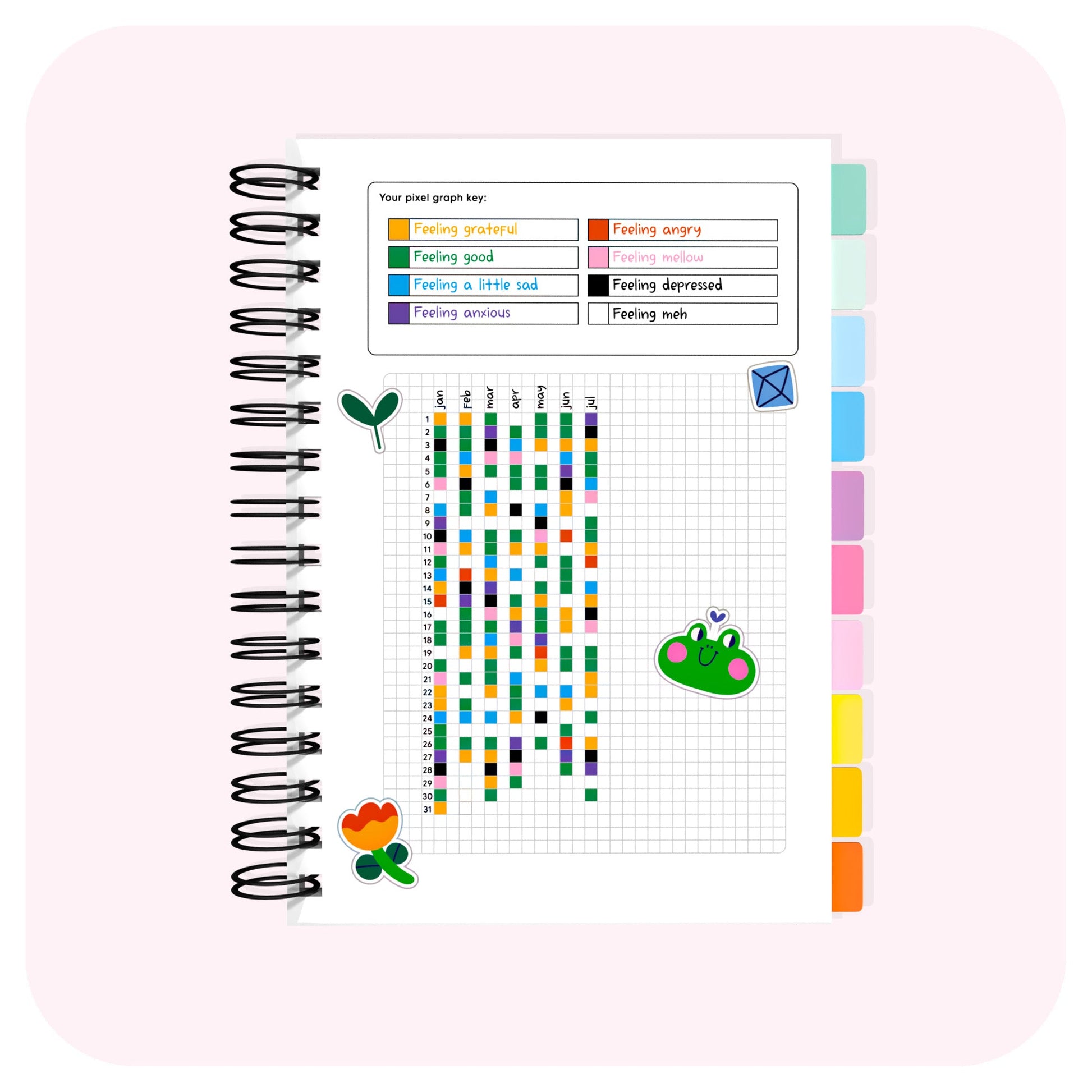 Anxiety Spiral Journal