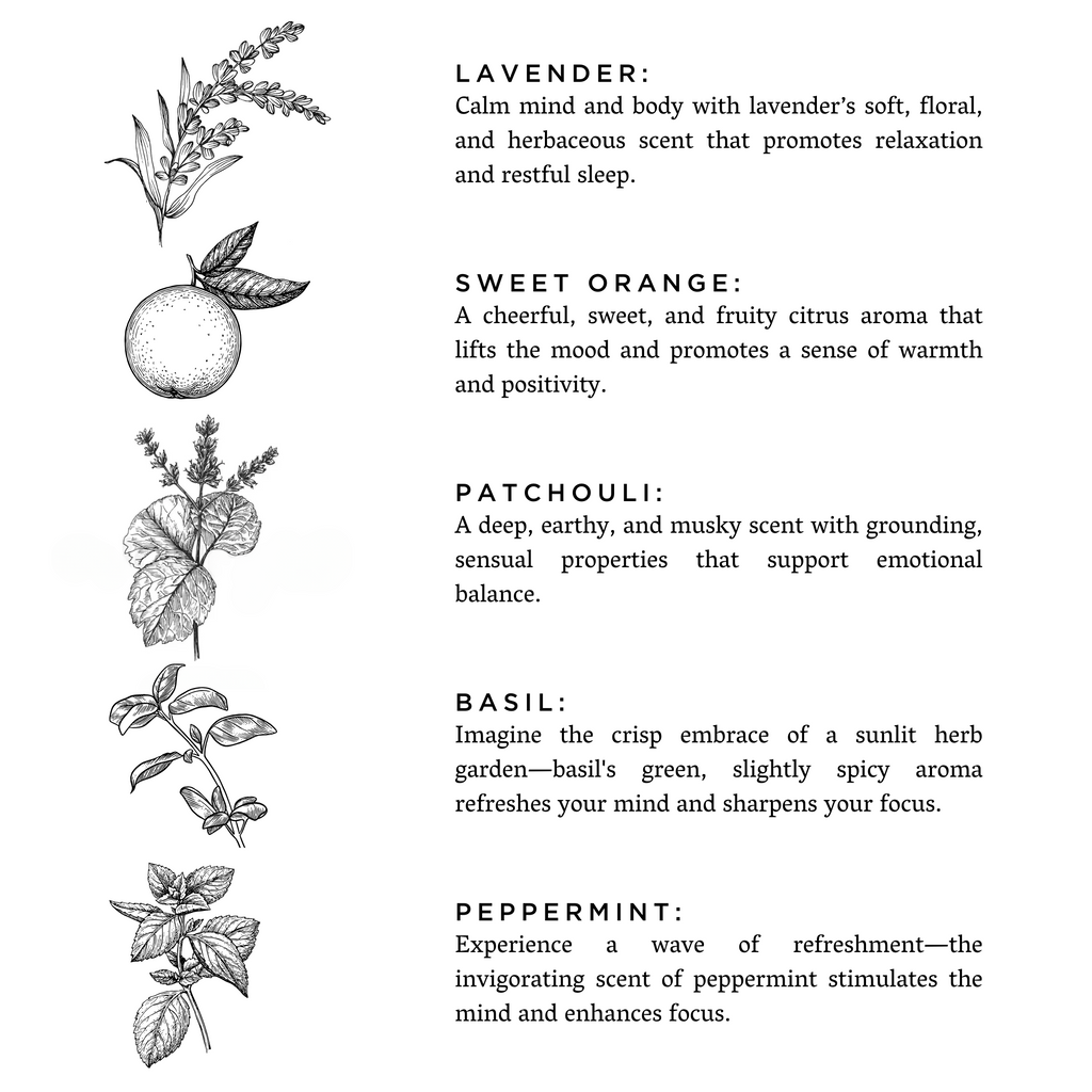 Revive Spa Collection Candle