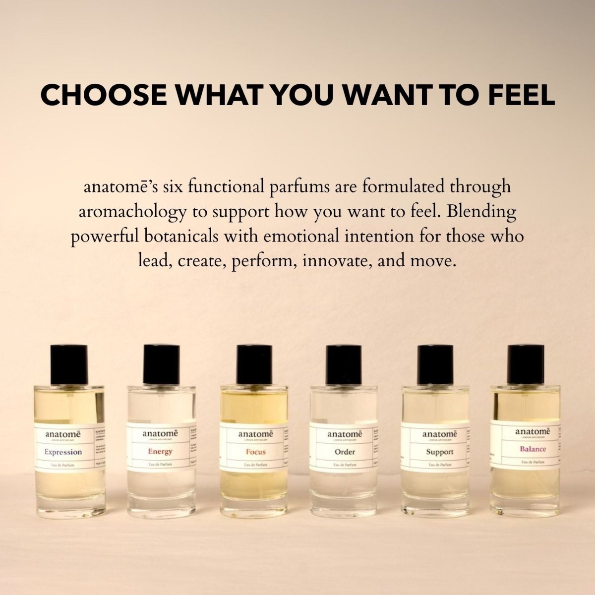 Support Functional Parfum 10ml