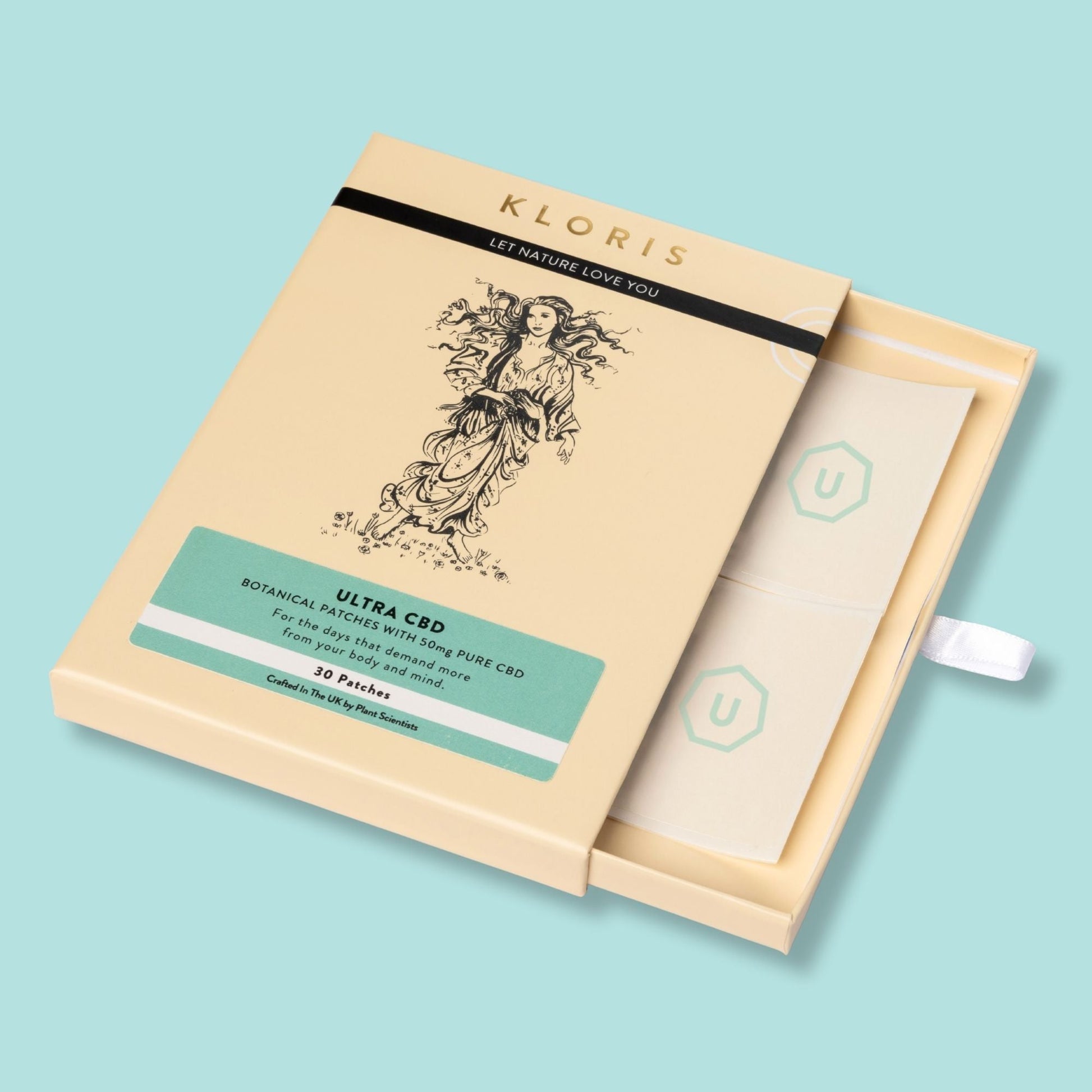 CBD Patches 50mg Pure Botanical