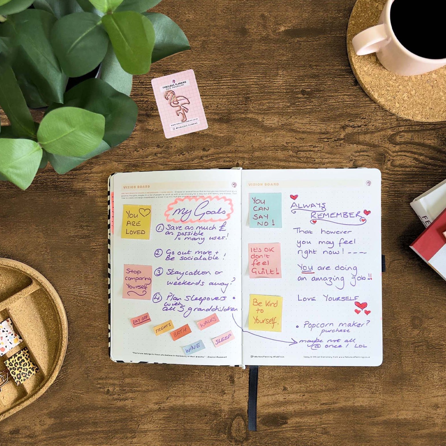 Aztec - Planning Journal