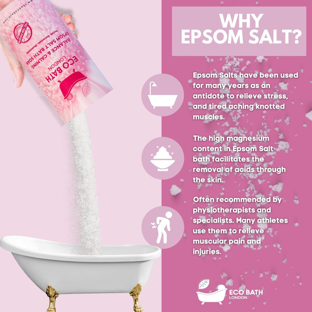 Balance and Calming Epsom Salt Bath Soak