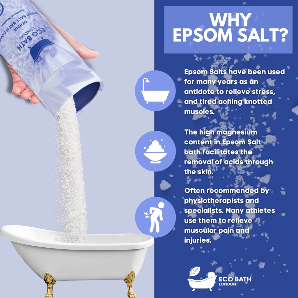 Derma Epsom Salt Bath Soak Tube