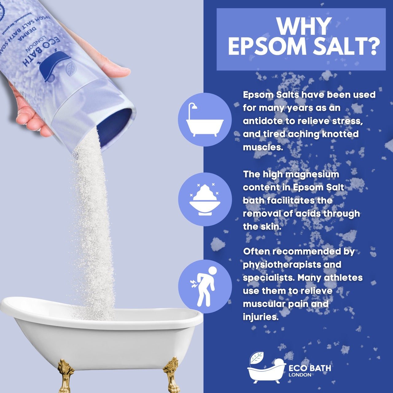 Derma Epsom Salt Bath Soak Tube