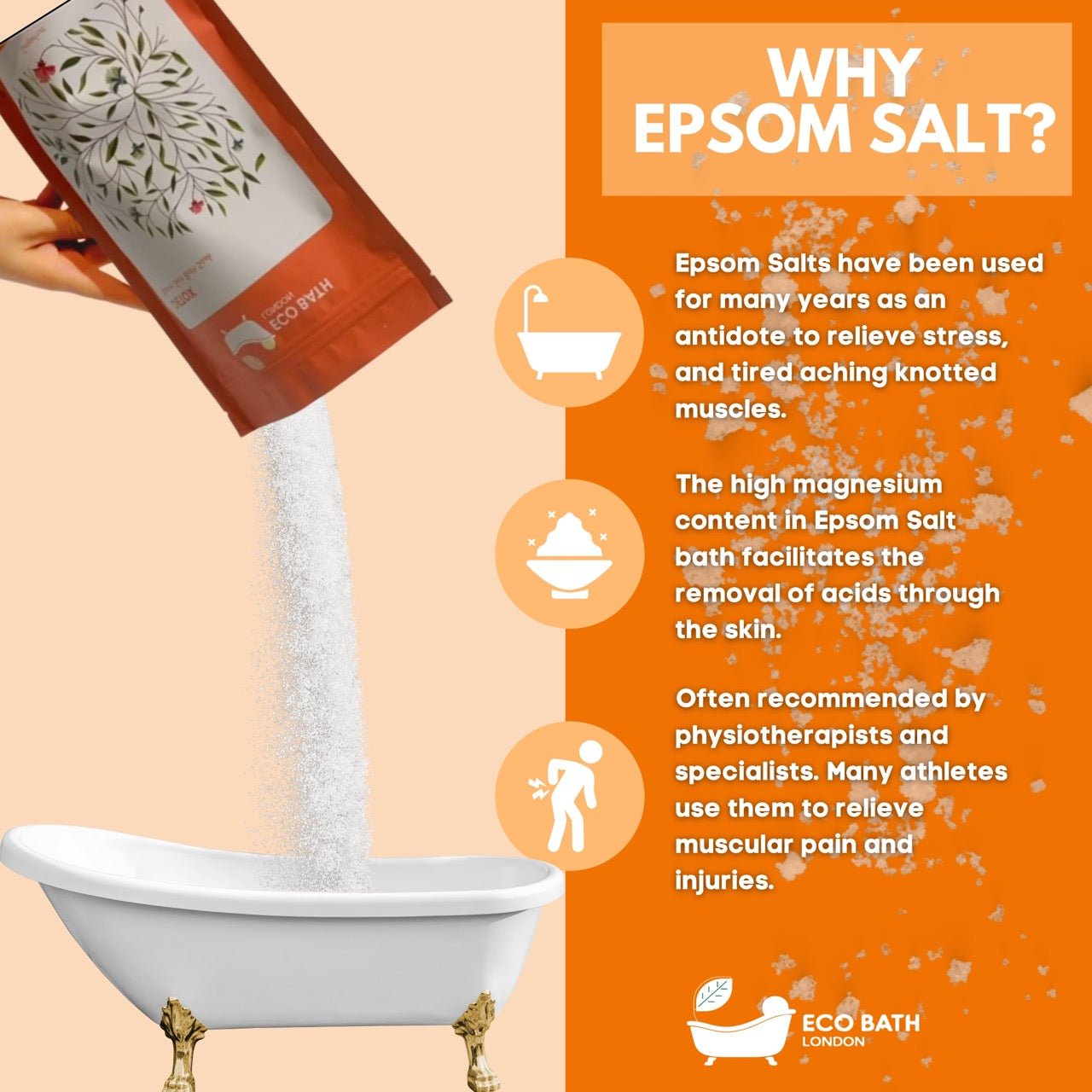 Detox Epsom Salt Bath Soak - 500g and 1000g Pouch