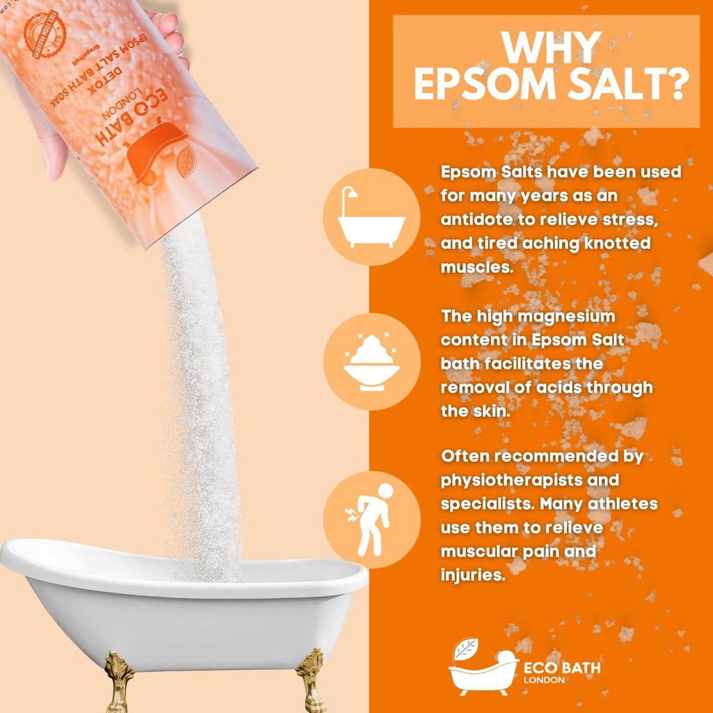 Detox Epsom Salt Bath Soak with Grapefruit