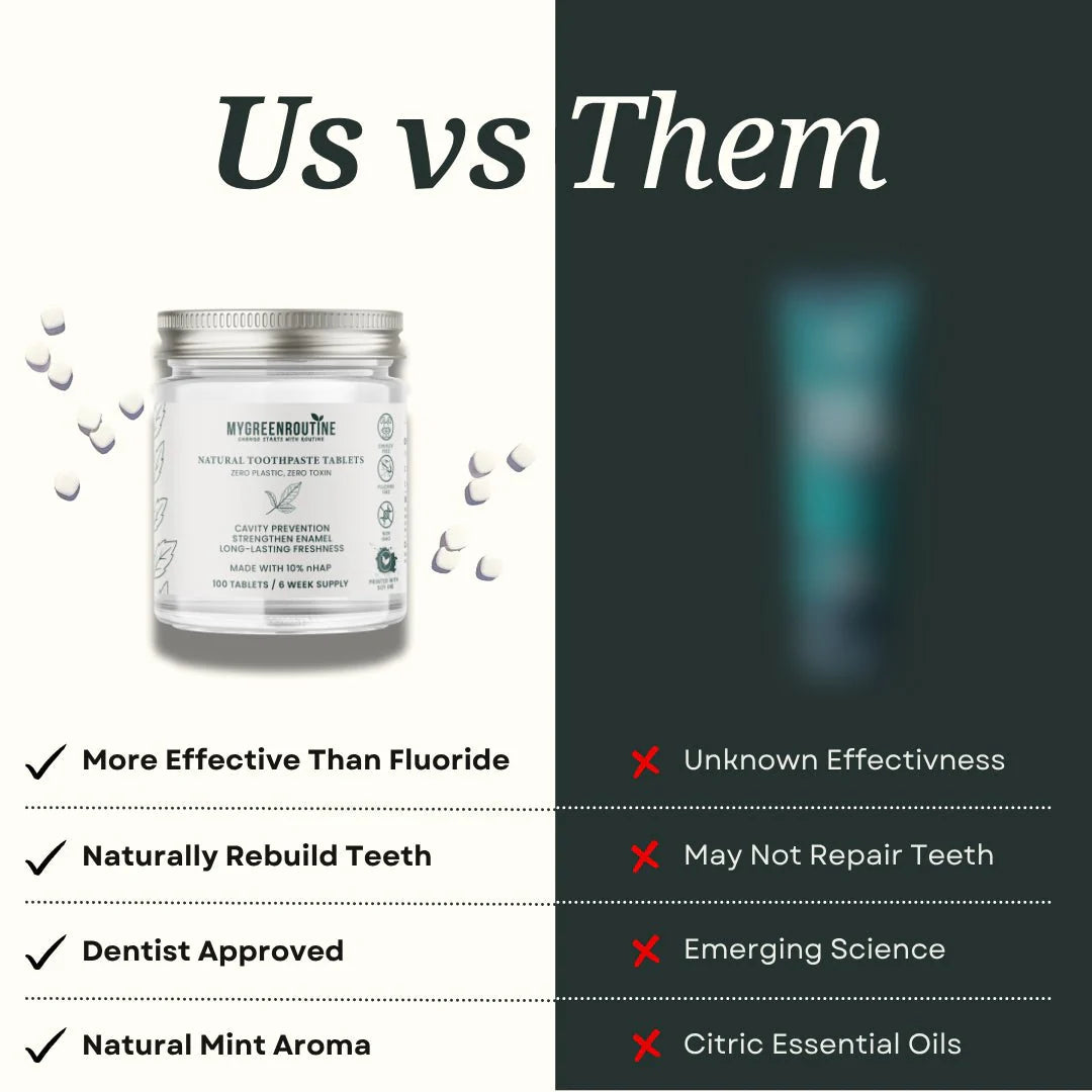 Toothpaste Tablets in Glass Jar 100 Pieces