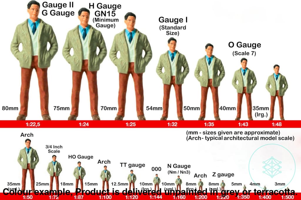 Log Cabin Model Kit OO HO Scale